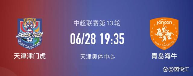 期间哈登场均19.3分5.5板9.3助 三项命中率48/44/93%今日NBA常规赛，快船战胜勇士取得6连胜。